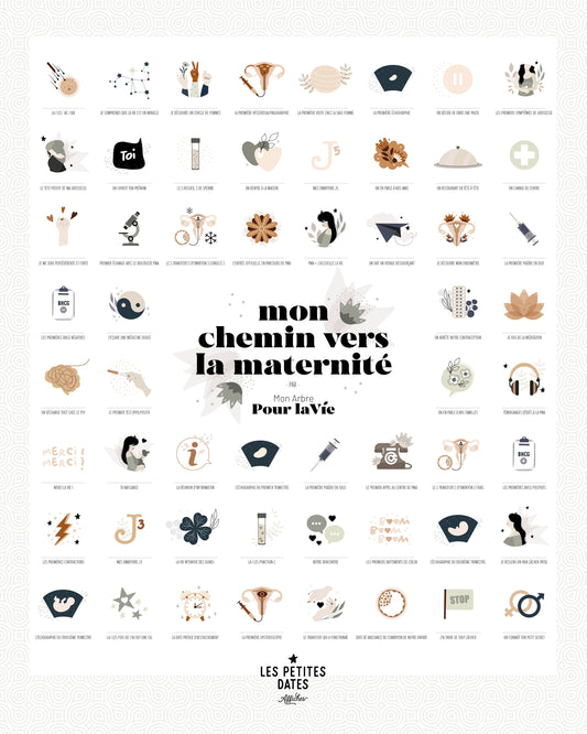 Affiche " Mon chemin vers la maternité " I Dédié à la PMA