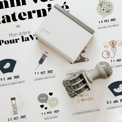 Affiche " Mon chemin vers la maternité " I Dédié à la PMA