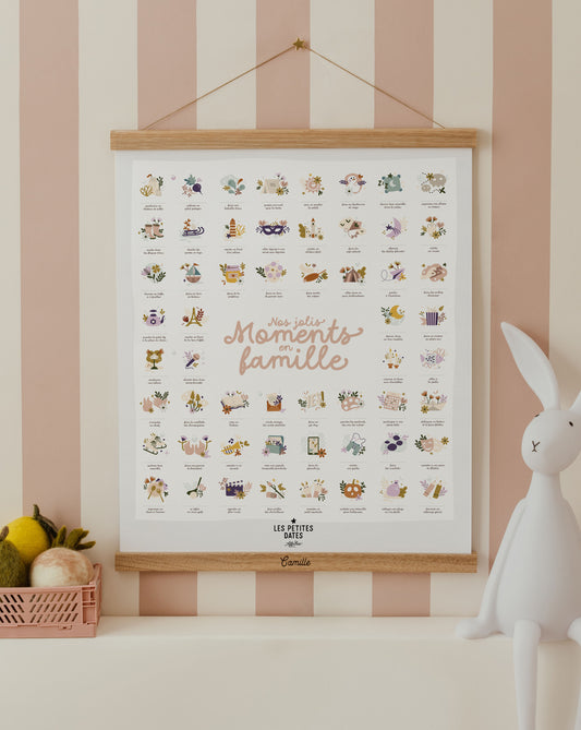 Affiche " Nos jolis moments en famille "