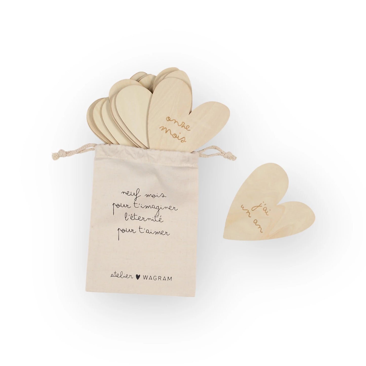 Cartes étapes | Coeur
