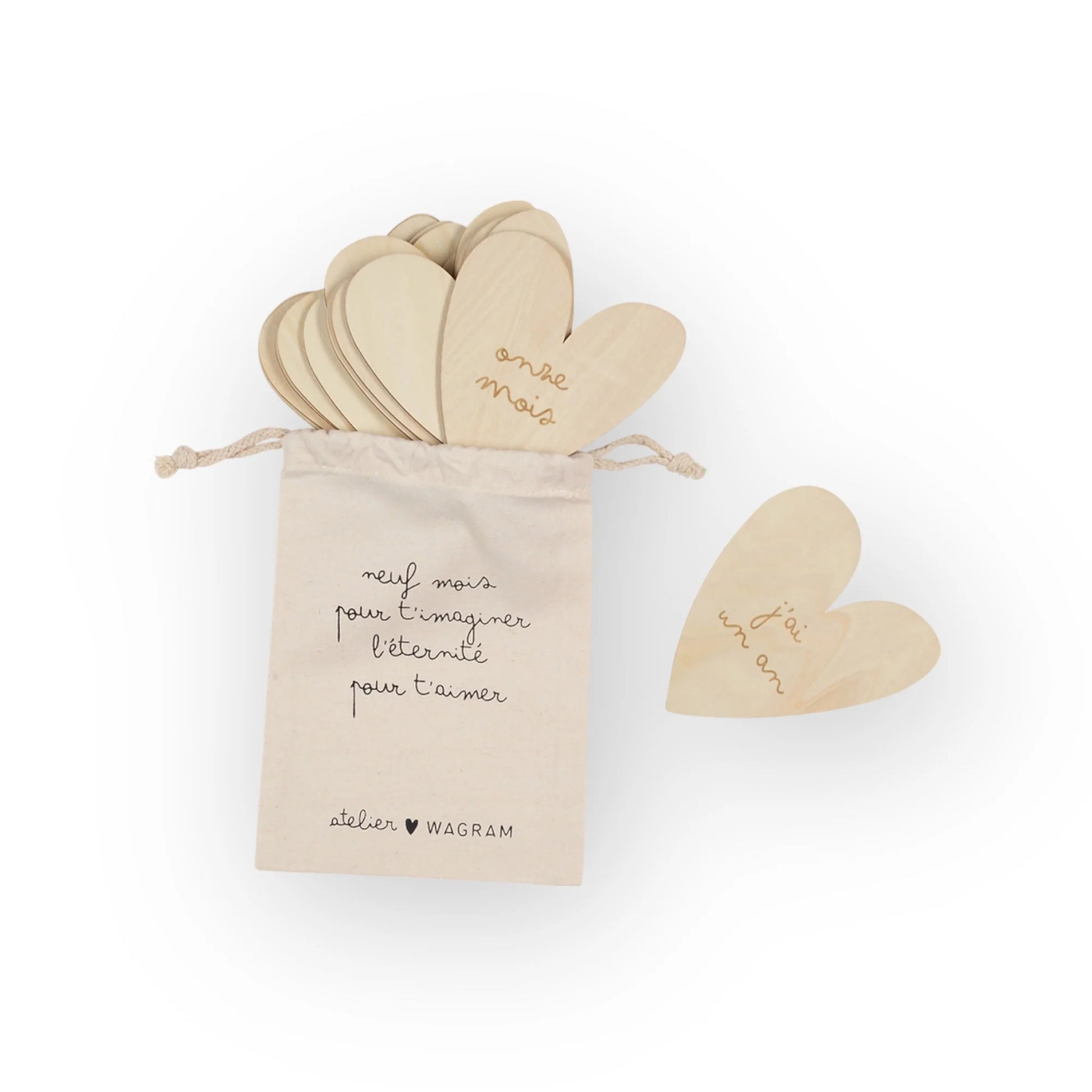 Cartes étapes | Coeur