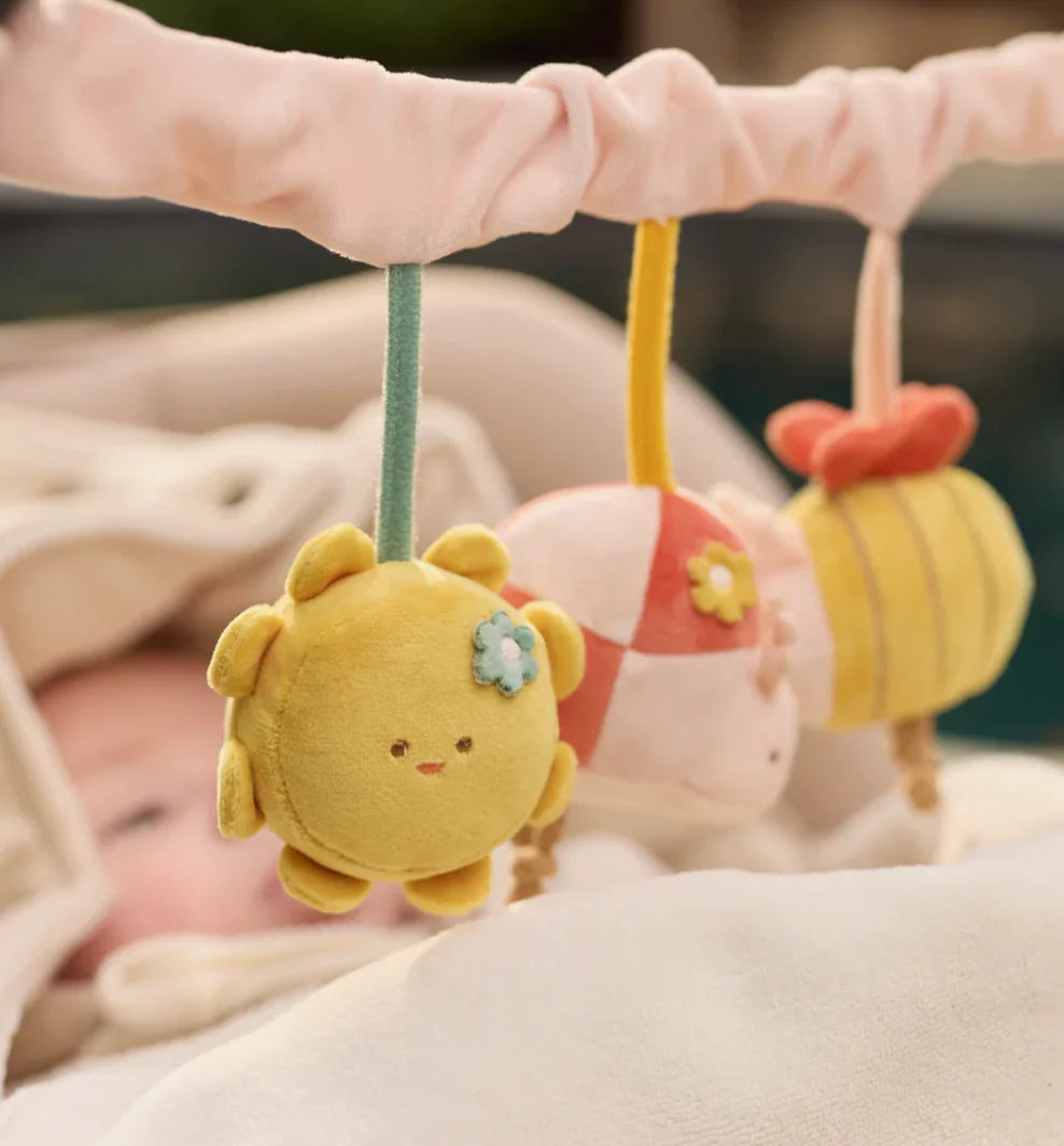 Chaîne d'activités | Pretty Picnic