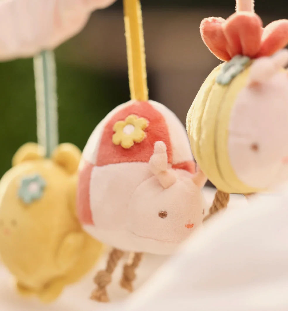 Chaîne d'activités | Pretty Picnic